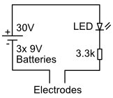Colloidal Silver Circuit